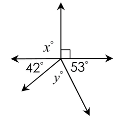 placeholder image to represent content