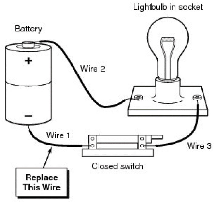 Question Image