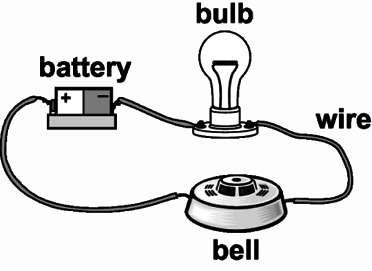 Question Image