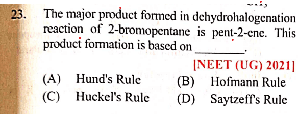Question Image