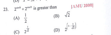 Question Image