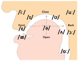 placeholder image to represent content