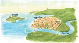placeholder image to represent content
