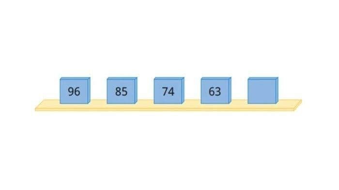 Question Image