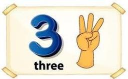 placeholder image to represent content