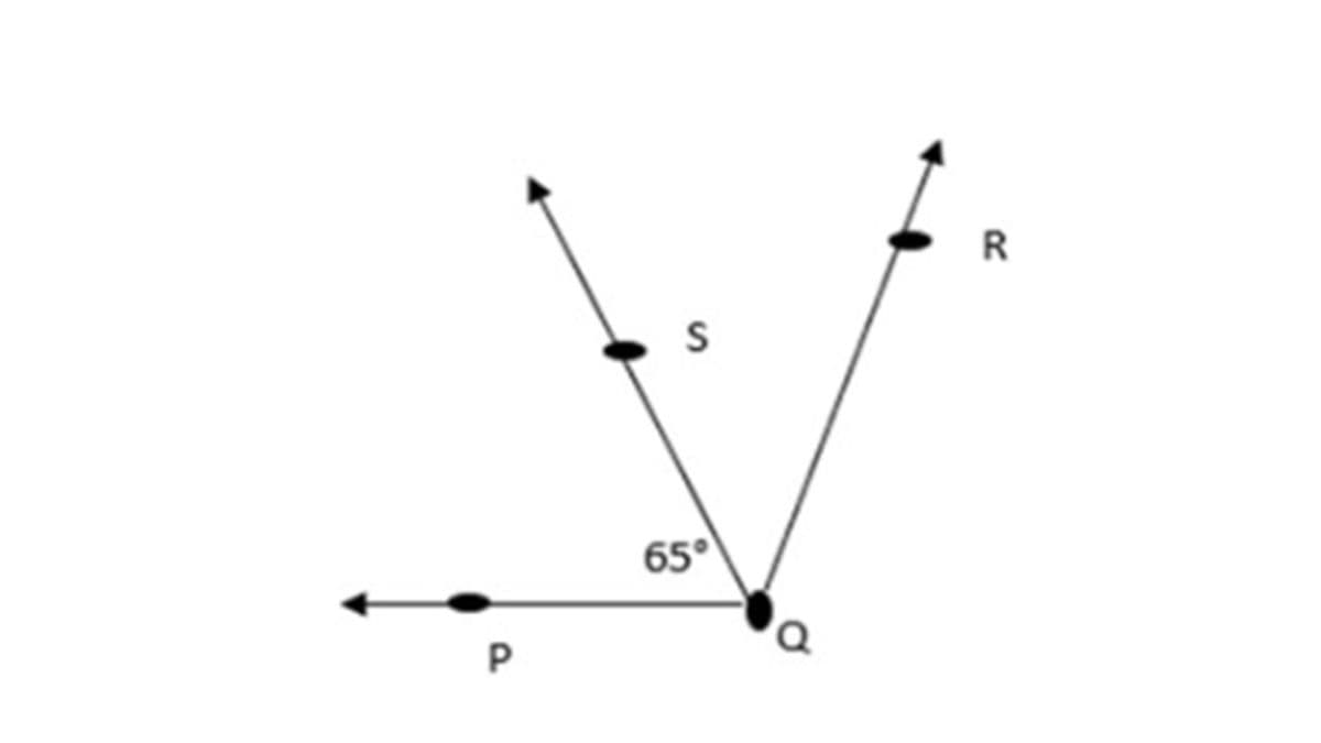 Question Image
