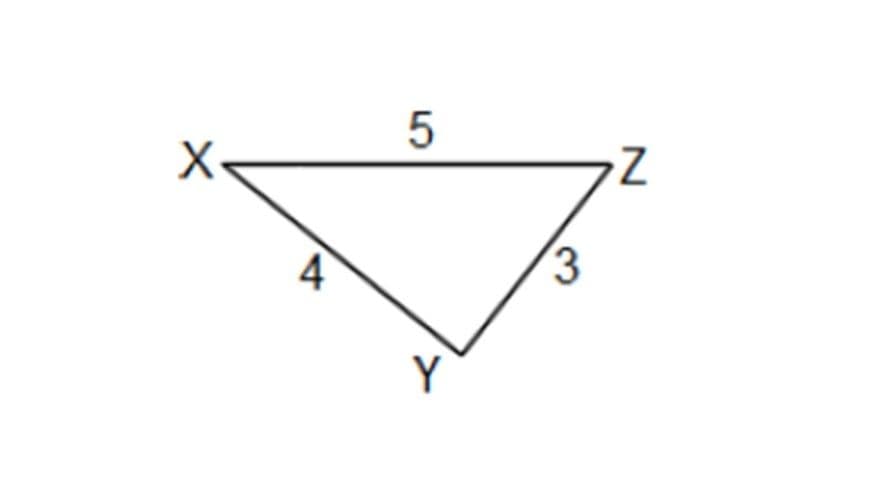 Question Image