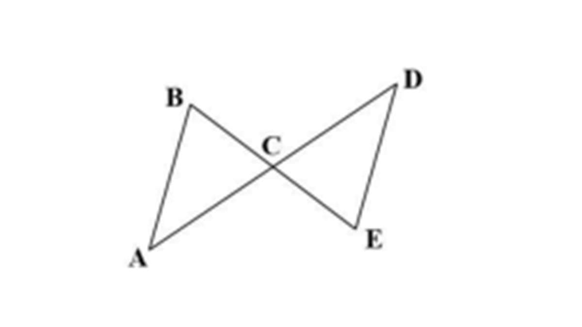Question Image
