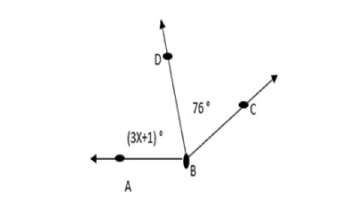Question Image