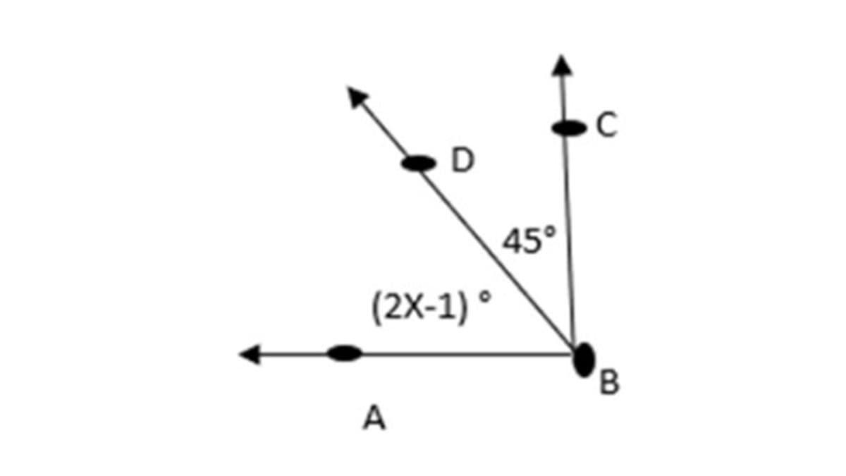 Question Image