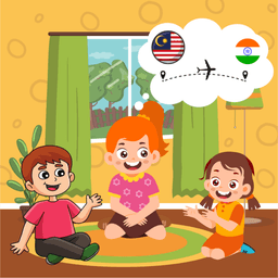 placeholder image to represent content