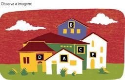 placeholder image to represent content