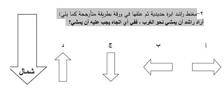 Question Image