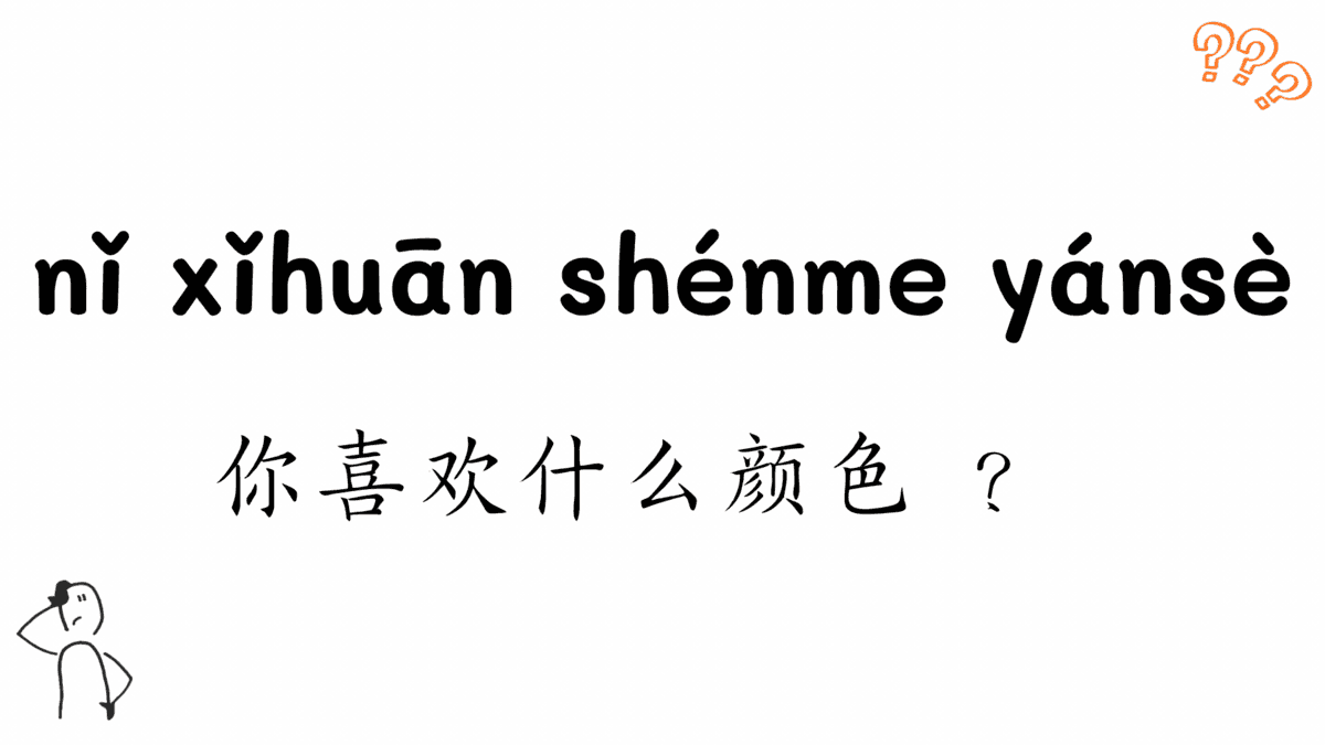 Question Image