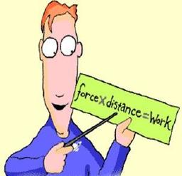 placeholder image to represent content