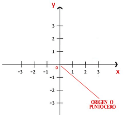 placeholder image to represent content