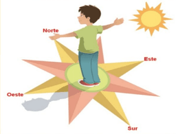 placeholder image to represent content