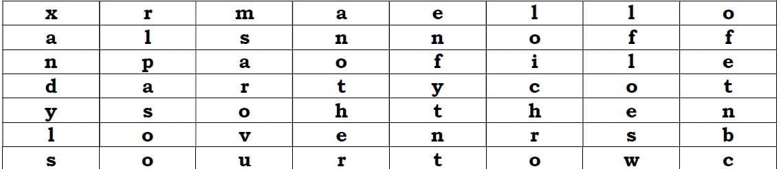 Question Image