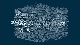 placeholder image to represent content