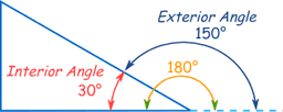 placeholder image to represent content
