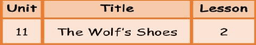 placeholder image to represent content