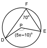 Question Image