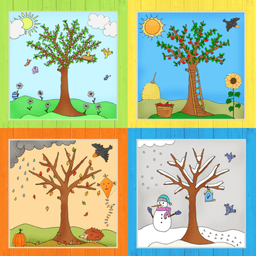 placeholder image to represent content