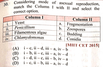 Question Image
