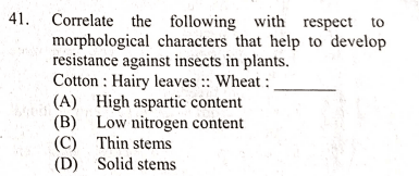 Question Image
