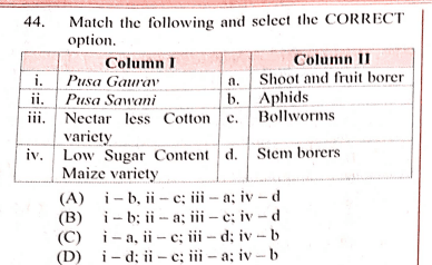 Question Image