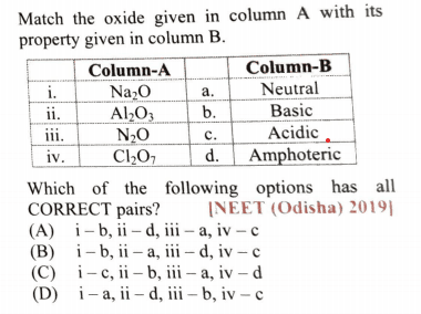 Question Image