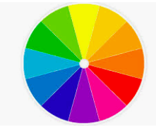 placeholder image to represent content