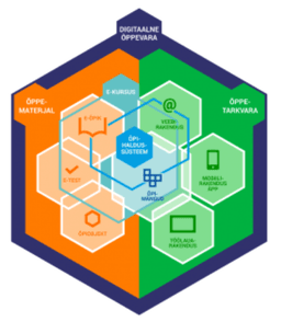 placeholder image to represent content