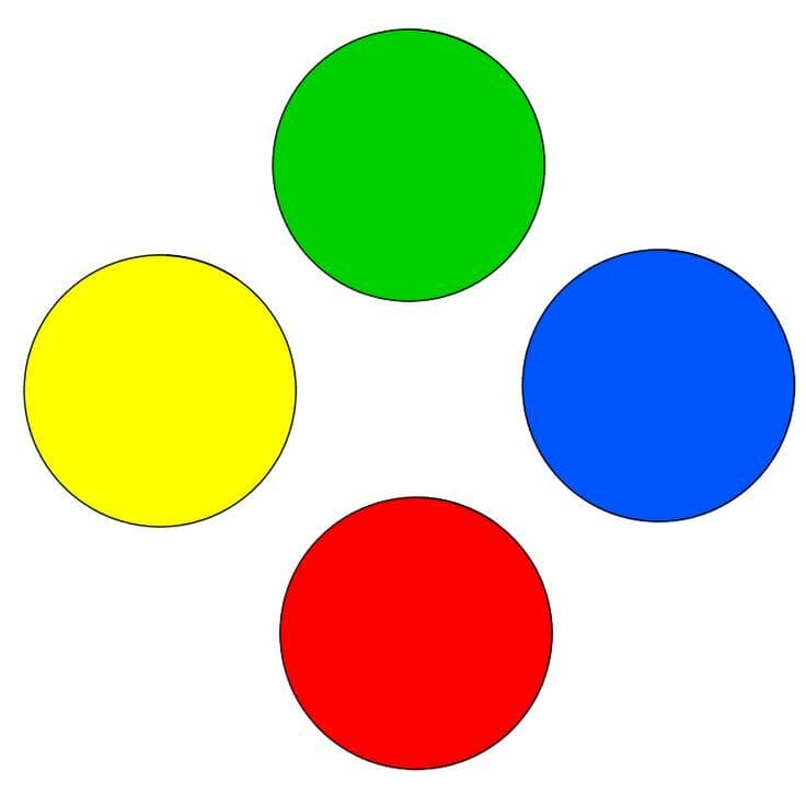 Question Image