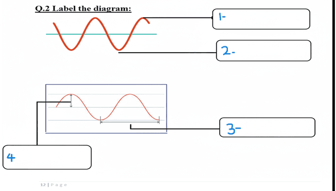Question Image
