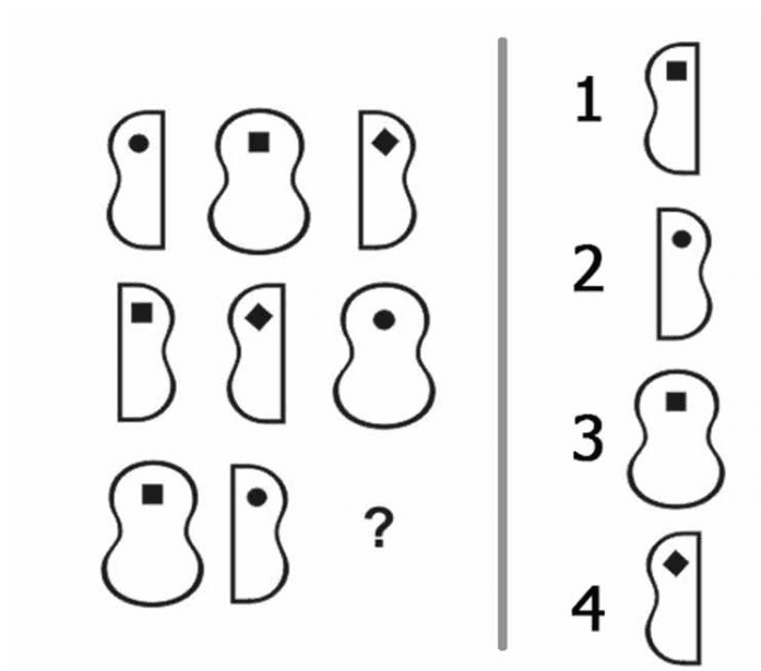 Question Image