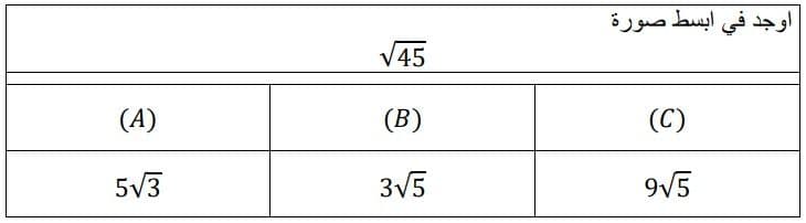 Question Image