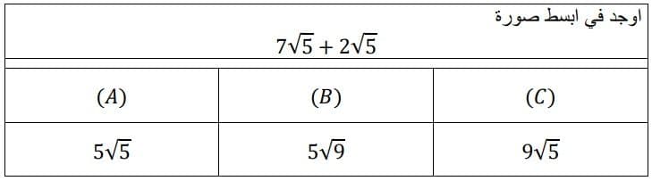 Question Image