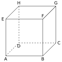 placeholder image to represent content