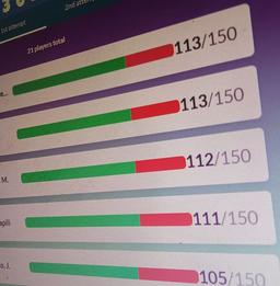 placeholder image to represent content