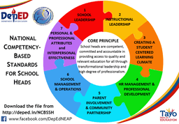 placeholder image to represent content