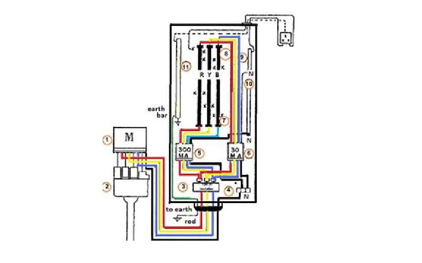 Question Image