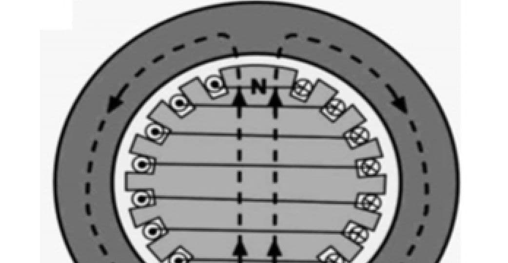 Question Image