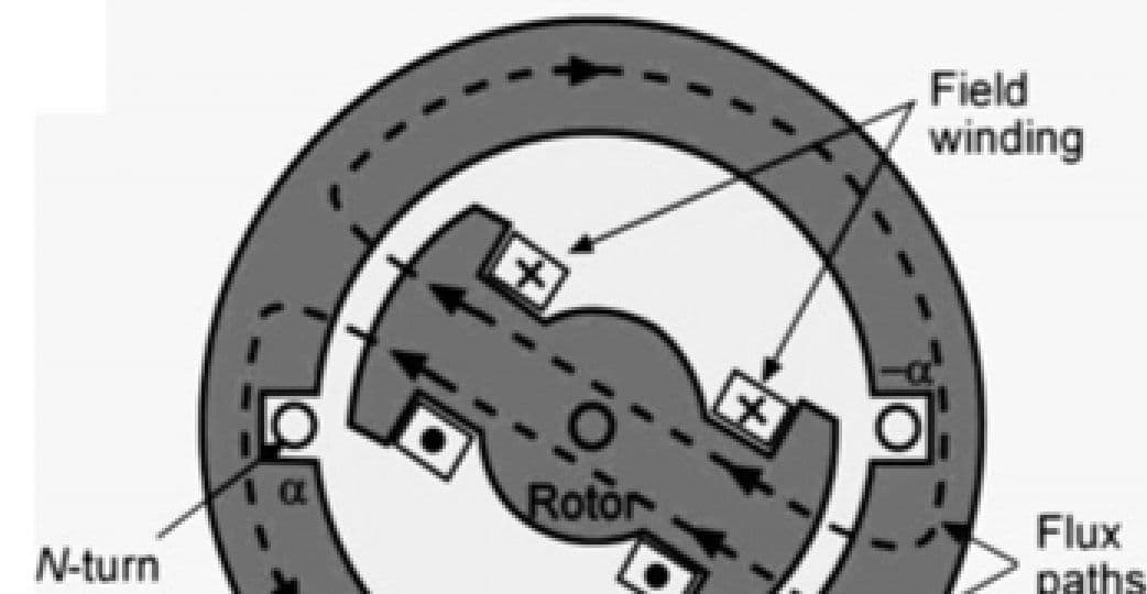 Question Image