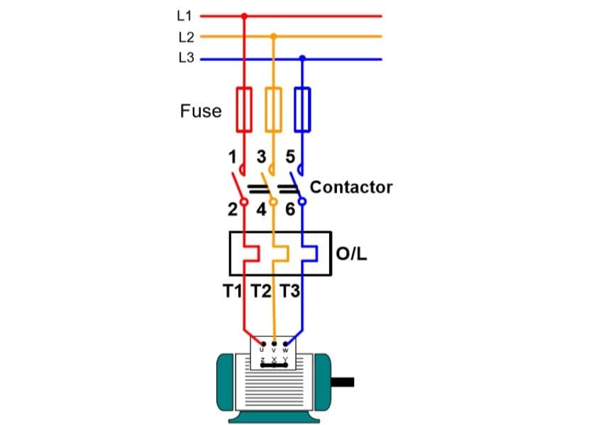 Question Image