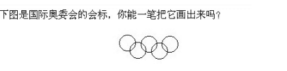 Question Image