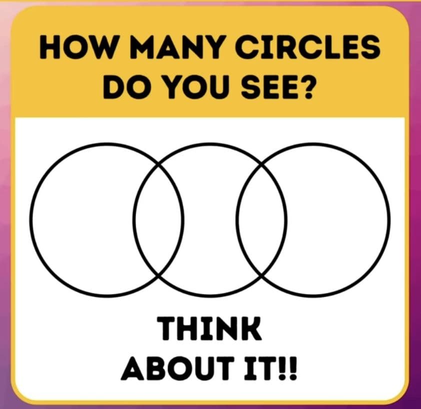Question Image