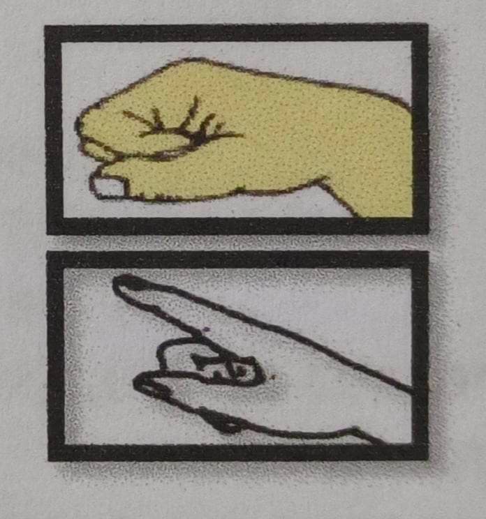 Question Image
