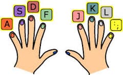 Question Image