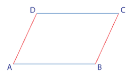 placeholder image to represent content